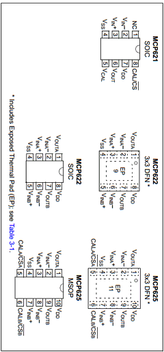 MCP625 Datasheet PDF Microchip Technology