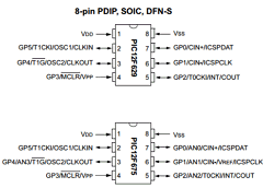 PIC12F629-I/MF Datasheet PDF Microchip Technology