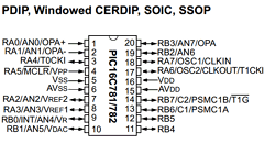 PIC16C781-IP Datasheet PDF Microchip Technology