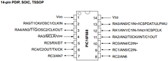 PIC16F688T-I/P Datasheet PDF Microchip Technology