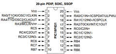 PIC16F690T-I/SO Datasheet PDF Microchip Technology