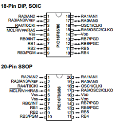 PIC16F85 Datasheet PDF Microchip Technology