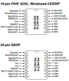 PIC16C716T Datasheet PDF Microchip Technology