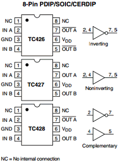 TC426 Datasheet PDF Microchip Technology