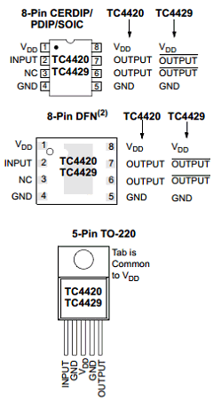 TC4429COA Datasheet PDF Microchip Technology