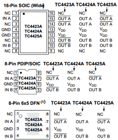 TC4423AVPA Datasheet PDF Microchip Technology