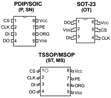 93AA86AT-I/MC Datasheet PDF Microchip Technology