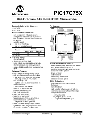 PIC17C752-08/SP Datasheet PDF Microchip Technology