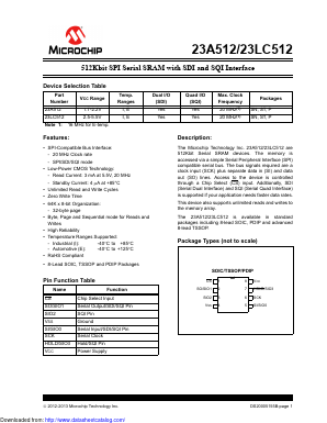 23LC512-I Datasheet PDF Microchip Technology