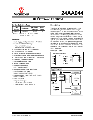24AA044-I/P Datasheet PDF Microchip Technology