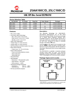25AA160C-E Datasheet PDF Microchip Technology