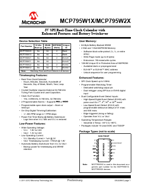 MCP795W20T-I/SL Datasheet PDF Microchip Technology