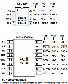 TC4423EPA Datasheet PDF Microchip Technology