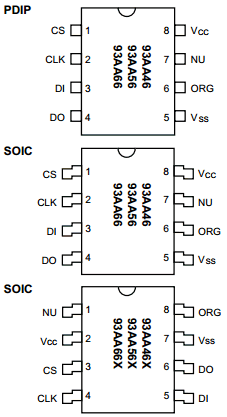 93AA46 Datasheet PDF Microchip Technology