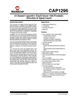 CAP1296-1-AIA-TR Datasheet PDF Microchip Technology