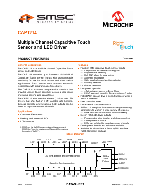 CAP1214 Datasheet PDF Microchip Technology