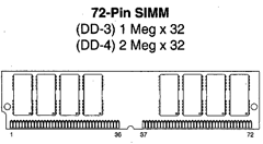 MT8D132 Datasheet PDF Micron Technology