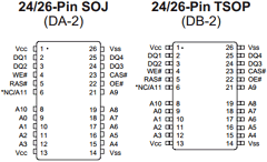 MT4C4M4E9DJ-5 Datasheet PDF Micron Technology