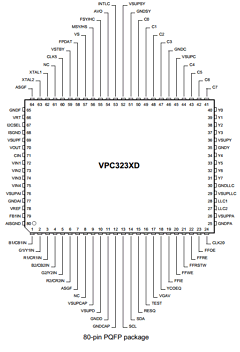VPC3235C Datasheet PDF Micronas