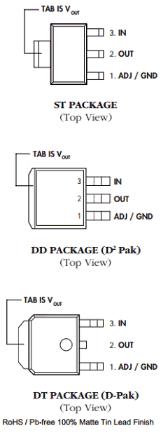 LX8117-33CDD Datasheet PDF Microsemi Corporation