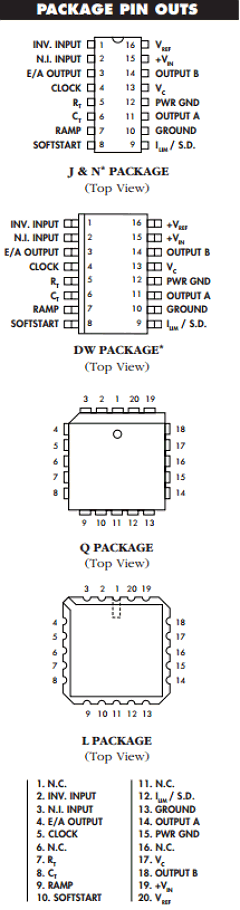 SG282CJ Datasheet PDF Microsemi Corporation