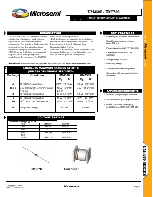 UM4300_06 Datasheet PDF Microsemi Corporation