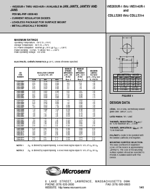 JANTXV1N5290UR-1 Datasheet PDF Microsemi Corporation