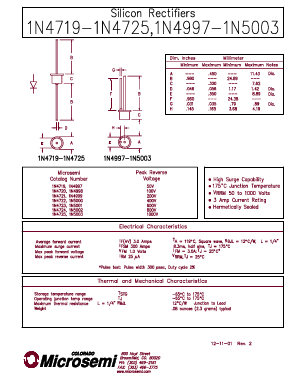 1N4719 Datasheet PDF Microsemi Corporation