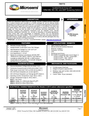 MX1N5772 Datasheet PDF Microsemi Corporation