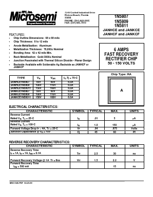 1N5808 Datasheet PDF Microsemi Corporation