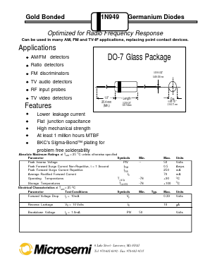 1N949 Datasheet PDF Microsemi Corporation