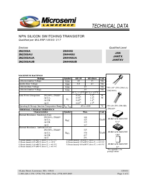 2N4449U Datasheet PDF Microsemi Corporation