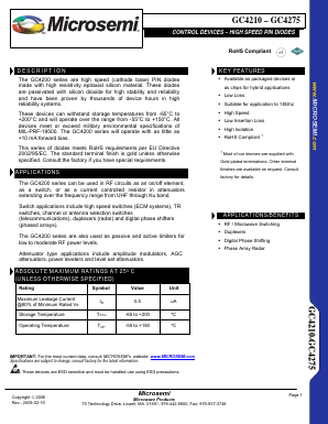 GC4210 Datasheet PDF Microsemi Corporation