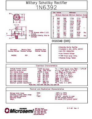 1N6392 Datasheet PDF Microsemi Corporation