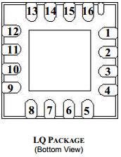 LX5506E Datasheet PDF Microsemi Corporation