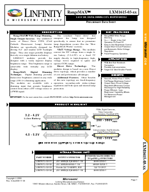 LXM1615-03-01 Datasheet PDF Microsemi Corporation