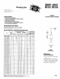 MZ880 Datasheet PDF Microsemi Corporation