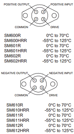 SM611R Datasheet PDF Microsemi Corporation