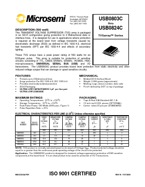 USB0803C Datasheet PDF Microsemi Corporation