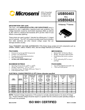 USB50403 Datasheet PDF Microsemi Corporation