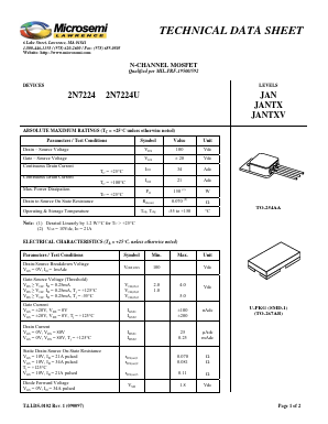 2N7224 Datasheet PDF Microsemi Corporation