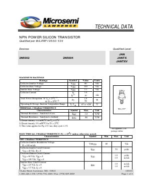 2N5002 Datasheet PDF Microsemi Corporation