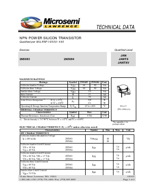 JANTX2N5683 Datasheet PDF Microsemi Corporation