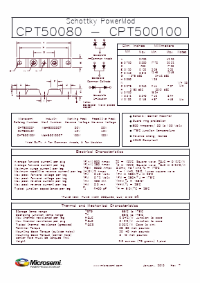 CPT50080 Datasheet PDF Microsemi Corporation