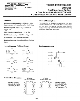 TSC395 Datasheet PDF Microsemi Corporation