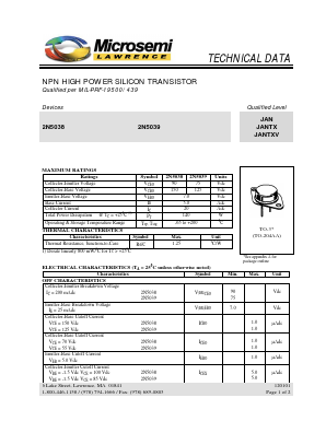 JAN2N5038 Datasheet PDF Microsemi Corporation