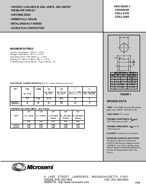 1N3600UR Datasheet PDF Microsemi Corporation