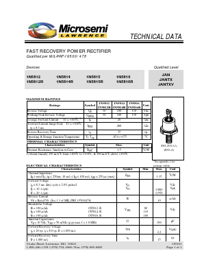 JAN1N5814 Datasheet PDF Microsemi Corporation