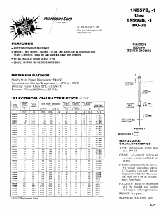 1N964D-1 Datasheet PDF Microsemi Corporation