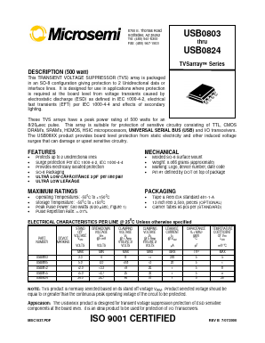 USB0803 Datasheet PDF Microsemi Corporation